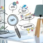 Référencement SEO Ariège